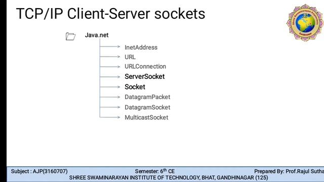 LEC 3 | INET ADDRESS | TCP/IP client sockets, URL, TCP/IP server sockets | PROF.RAJUL SUTHAR | GTU смотреть онлайн