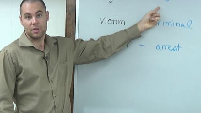 The Police: Words To Know