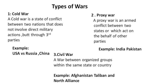 Civil War/Cold War/Proxy War/Guerrilla War /Difference between Rebellion &Revolution explained смотреть онлайн