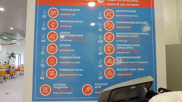 DSCN0030 Аквапарк г. Новосибирск мои впечатления смотреть онлайн