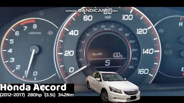 Honda Accord Acceleration Battle 0 100kmph ! смотреть онлайн