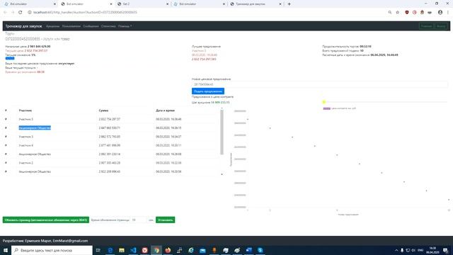 Bid simulator made with UAdmin in GO/Golang language and Bootstrap 4. смотреть онлайн
