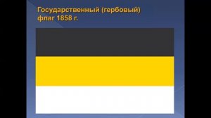 Окружающий мир 4 класс Славные символы России. Тютюнник В.А.