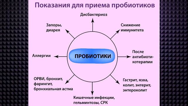 Человечество под властью бактерий! (Перезалив) смотреть онлайн