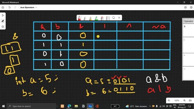 Lecture 11 Java Operators Part-3 | Bitwise Operators | Binary Numbers ??? смотреть онлайн