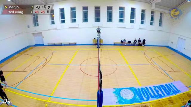 20.02.2024. MVL Mix. ОДЕССКАЯ. Д5. Red wing - banjo смотреть онлайн