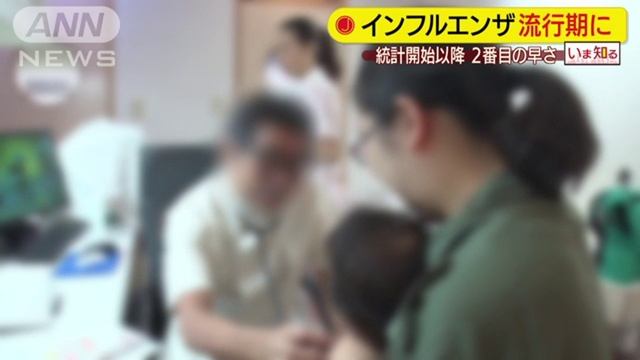 インフルエンザ流行期に　統計開始以降2番目の早さ смотреть онлайн