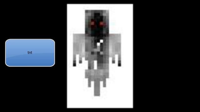 Minecraft Skin Names смотреть онлайн