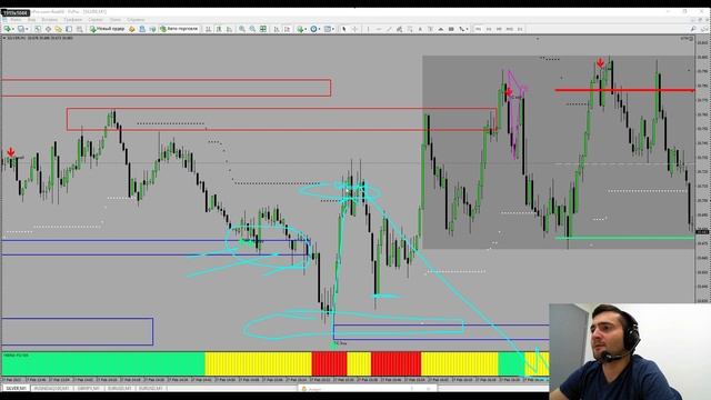 Насдак Серебро Валюты на сканерах смотреть онлайн