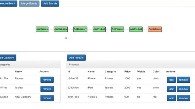 Versioning using Event Sourcing смотреть онлайн