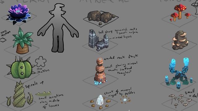 How To Draw Concept Art, Character Turnarounds, And Reference Sheets For Manga смотреть онлайн