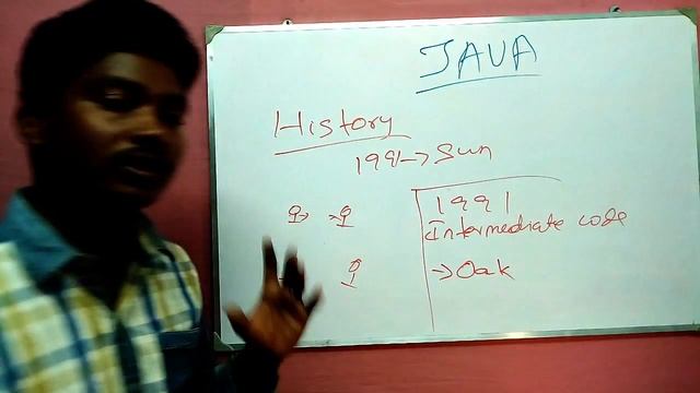 #-1 | Java Beginners tutorial in Tamil | Introduction to JAVA Programming | features | history | смотреть онлайн