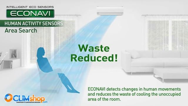 Technologie ECONAVI capteur intelligent Panasonic climatisation Etherea смотреть онлайн