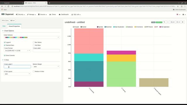 Apache Superset-Portfolio & Project Management Dashboard-Visualize Planned Revenue смотреть онлайн