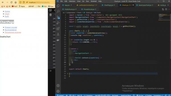 React-Router 6V. Прокидывание props в Outlet и как их достать