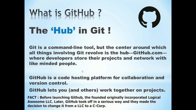 What is Git & GitHub ? | Useful Info And Complete Knowledge смотреть онлайн