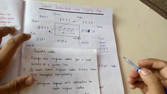 Cohen Sutherland Line Clipping Algorithm | Computer Graphics смотреть онлайн