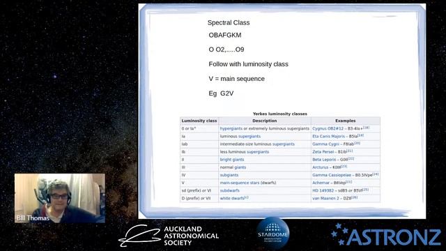 Practical Astronomy - Names and Catalogues - 15th February 2021 смотреть онлайн