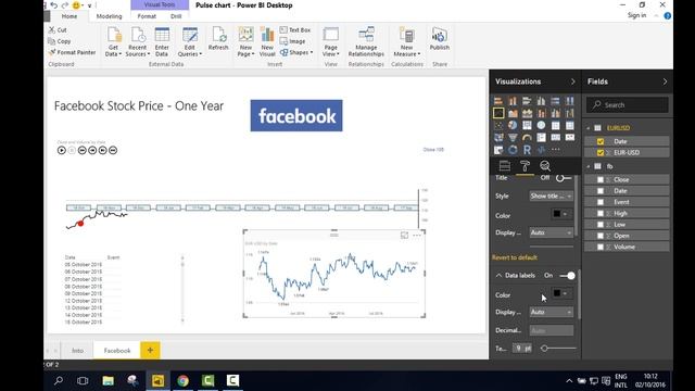 How to use the Power BI The Pulse Chart - Highlight events смотреть онлайн