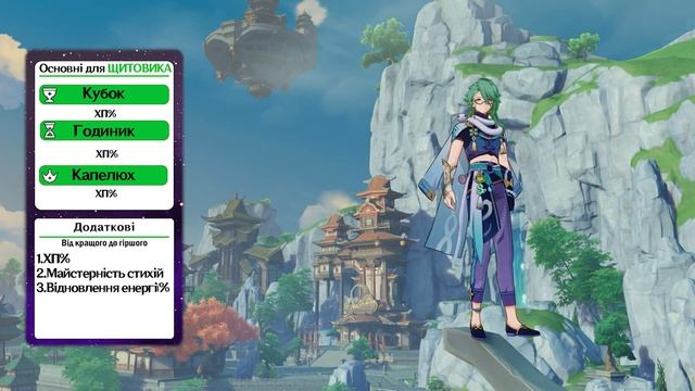 Genshin Impact - Детальний Гайд БАЙДЖУ|BAIZHU|ГАЙД УКРАЇНСЬКОЮ МОВОЮ|GANSHIN IMPACT UA смотреть онлайн