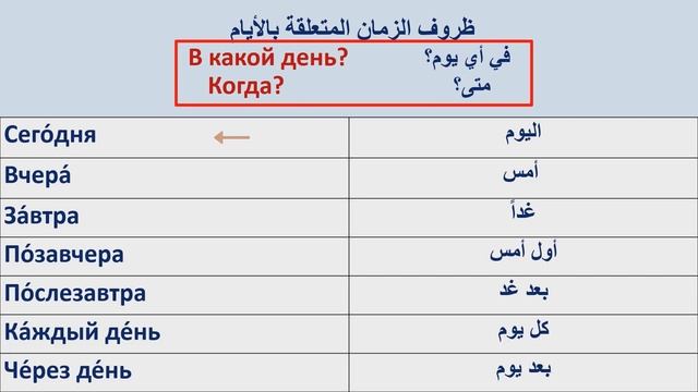 أيام الأسبوع في اللغة الروسية / Дни недели смотреть онлайн