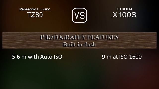 Panasonic Lumix TZ80 vs. Fujifilm X100S: A Comparison of Specifications смотреть онлайн