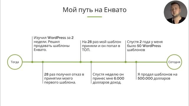 WEB 2019. Где деньги и как их заработать?