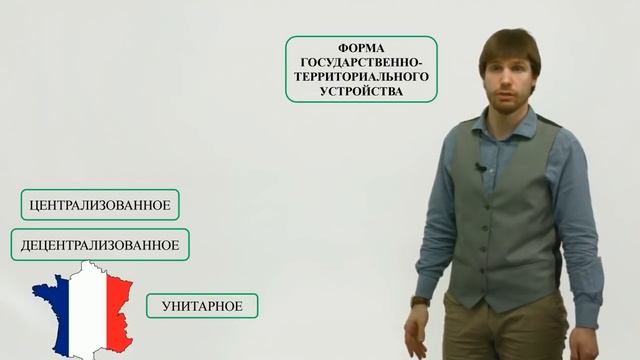 Обществознание ЕГЭ. Форма государства смотреть онлайн