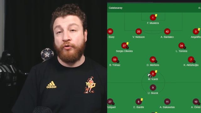 Icardi'nin Takımı... Galatasaray 2-0 Trabzonspor | Ziyech Şov & Beklentiler | G117 смотреть онлайн