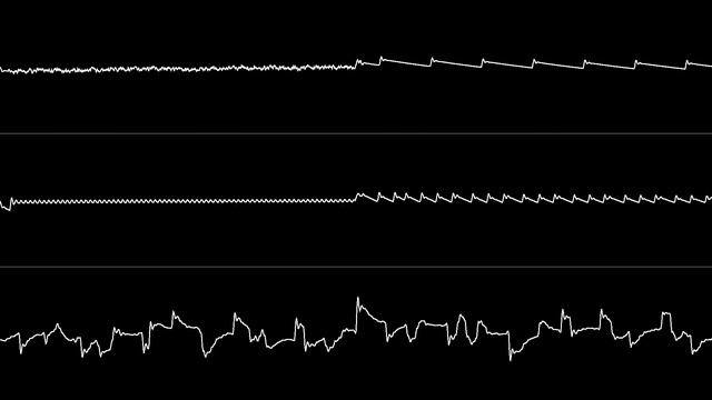 Randall (Hate Bush) - "Code Me a Song" (C64) [Oscilloscope View] смотреть онлайн