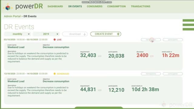 Infosys SoI | Team BL29 BlockBusters смотреть онлайн