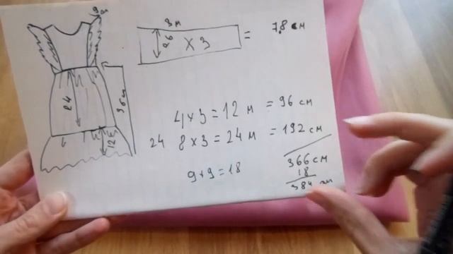 Платье с Крылышками и Воланом Детское Платье с Фатином Как Сшить ч.1 смотреть онлайн