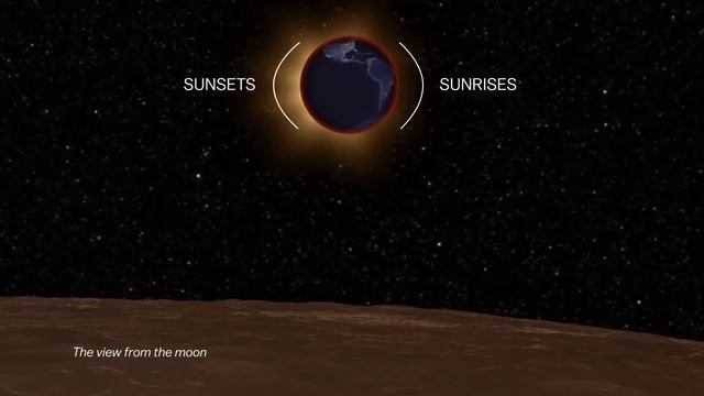 Why people get so excited about a total solar eclipse смотреть онлайн