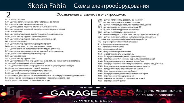 Шкода Фабия схемы электрооборудования #1 (Скачать схемы) смотреть онлайн