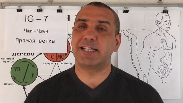 Горло часто отекает и распухает. смотреть онлайн