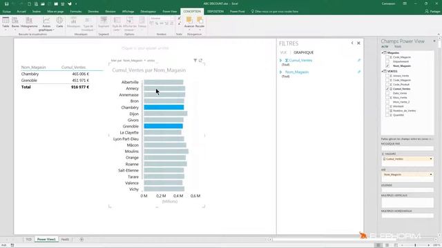 Apprendre Power Pivot 2016 | Les fondamentaux смотреть онлайн
