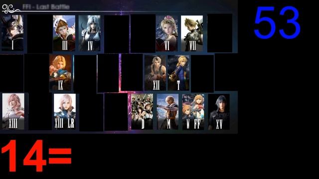 Blind Test de 28 Final Fantasy смотреть онлайн