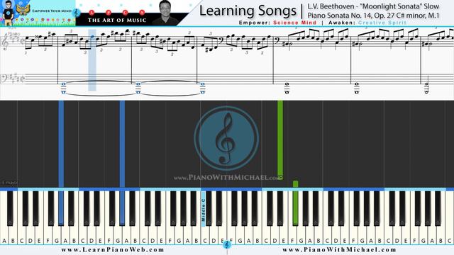 Learn: Beethoven Moonlight Sonata - Slow смотреть онлайн