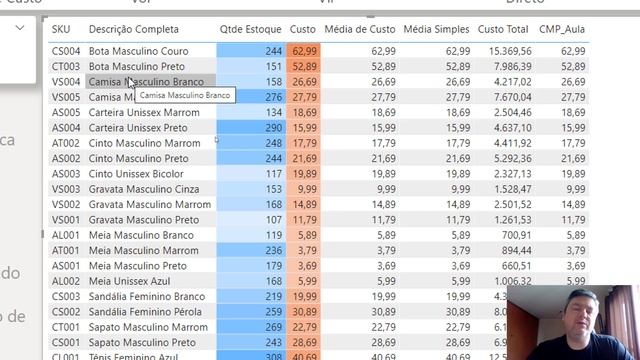 DAX: calculando a MÉDIA PONDERADA no Power BI ou no Power Pivot do Excel. смотреть онлайн