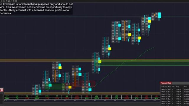 Update to PolarityATI Machine Learning Module + NQ Live Trading with Heuristic ML! смотреть онлайн