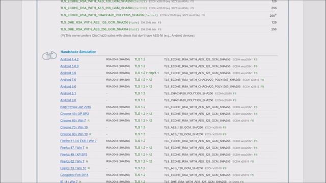 AMERIKA ART - SSL certificate for AMERIKA.WORLD server смотреть онлайн