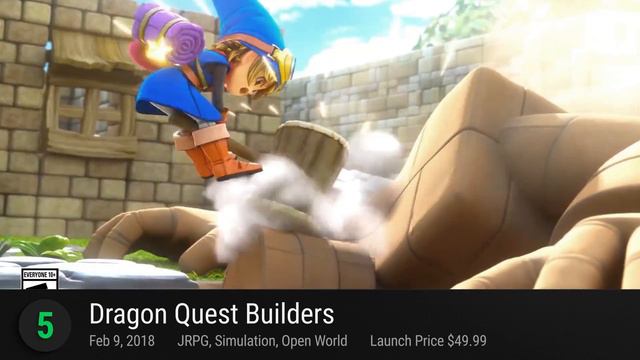 Top 10 Switch Role-playing Games | Best RPGs