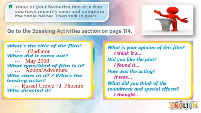 Grade 7 English Module 8 Writing 2 Write a film review смотреть онлайн