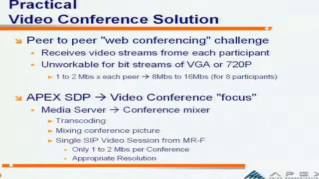 WebRTC Santa Clara 2013 Demo: Apex смотреть онлайн