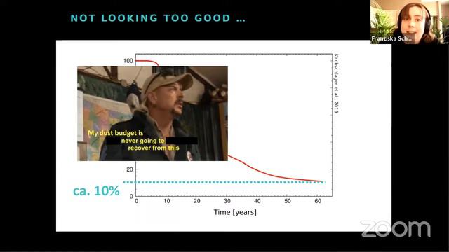 AoT London x Franziska Schmidt -- Cosmic Dust & Supernovae смотреть онлайн