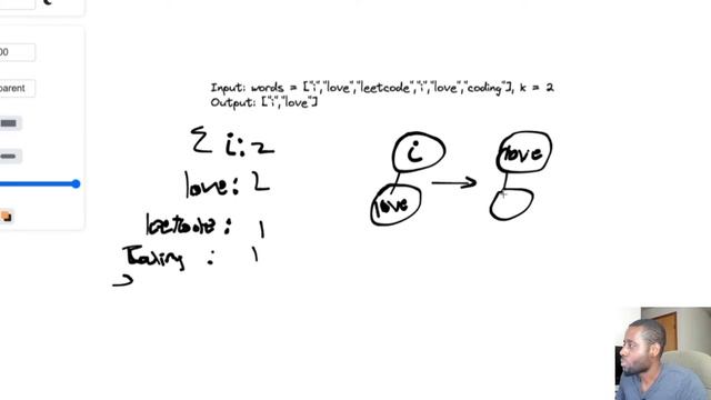 GOOGLE Coding Interview Question - Top K Frequent Words | LeetCode смотреть онлайн
