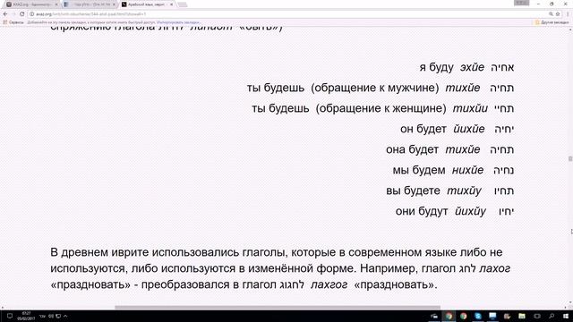 308. Будущее время глаголов ПААЛЬ פעל смотреть онлайн
