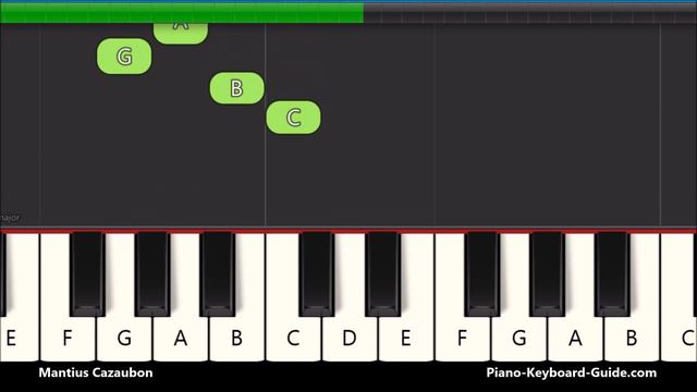 Miraculous Ladybug Theme Song Piano Tutorial for Beginners смотреть онлайн
