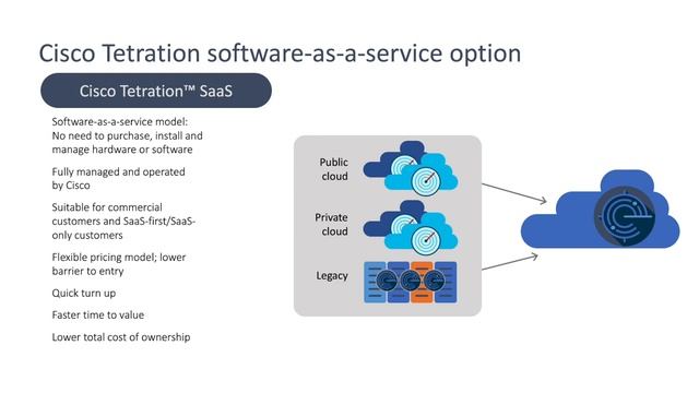 The Cisco Tetration™ Platform Requirement Installation Guide (English) смотреть онлайн