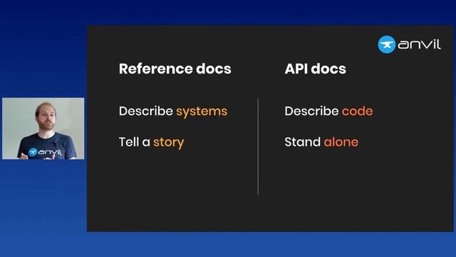 Meredydd Luff - Writing Better Documentation for Developers смотреть онлайн